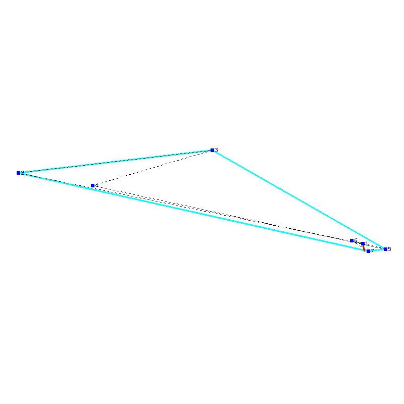 Flugauswertung